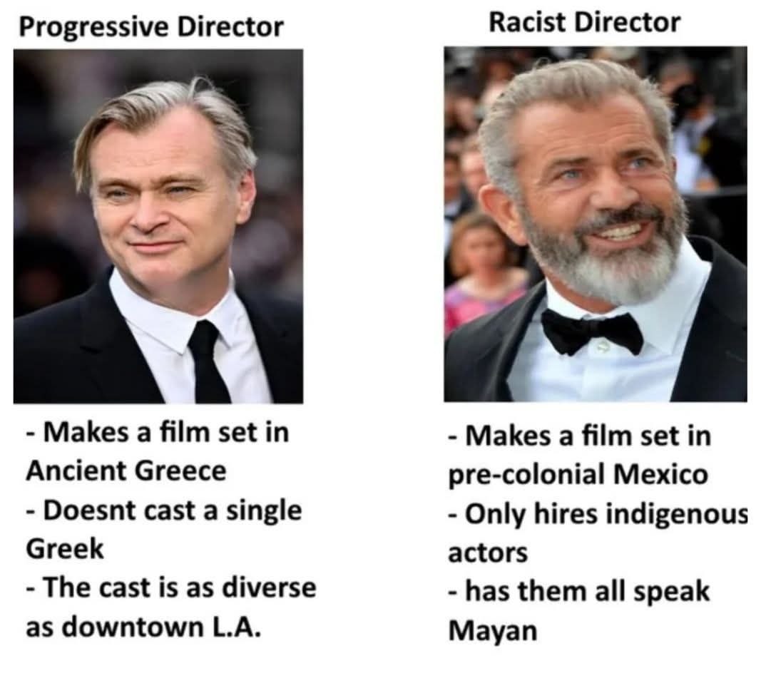 Progressive Director Racist Director Makes а film set Makes a film set in Ancient Greece pre-colonial Mexico Doesnt cast a single Only hires indigenous Greek actors The cast is as diverse has them all
