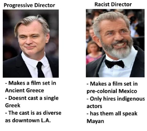 Progressive Director Racist Director Makes а film set Makes a film set in Ancient Greece pre-colonial Mexico Doesnt cast a single Only hires indigenous Greek actors The cast is as diverse has them all