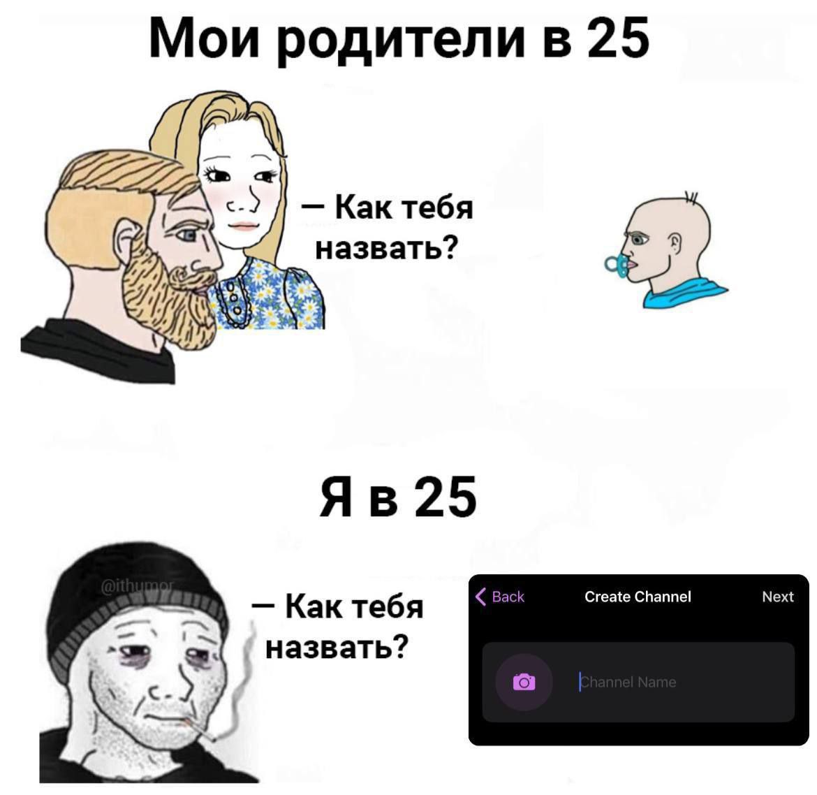 Мои родители в 25 222222 Как тебя назвать? 25 Как тебя Back Create Channel Next назвать?