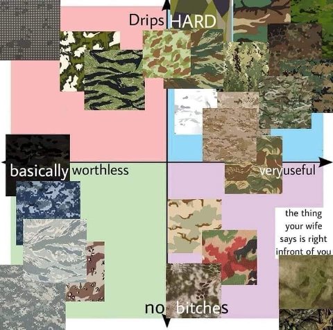 Drips АВОЪ A 3 basically i the thing your wife says is right а