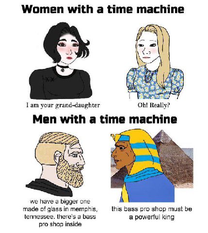 Women with а time machine I your grand-daughter Really? Men with a time machine [2 we have a bigger one made of glass in memphis, this bass pro shop must be tennessee. there’s a bass a powerful king p