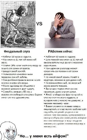 Я 7 Феодальный слуга РАБотник сейчас Работал 20 часов в неделю. Работает 40 часов в неделю. Женился на 15 летней покорной Если повезёт женится на 30 летней жене. высасывательнице денег с мерзким Плати