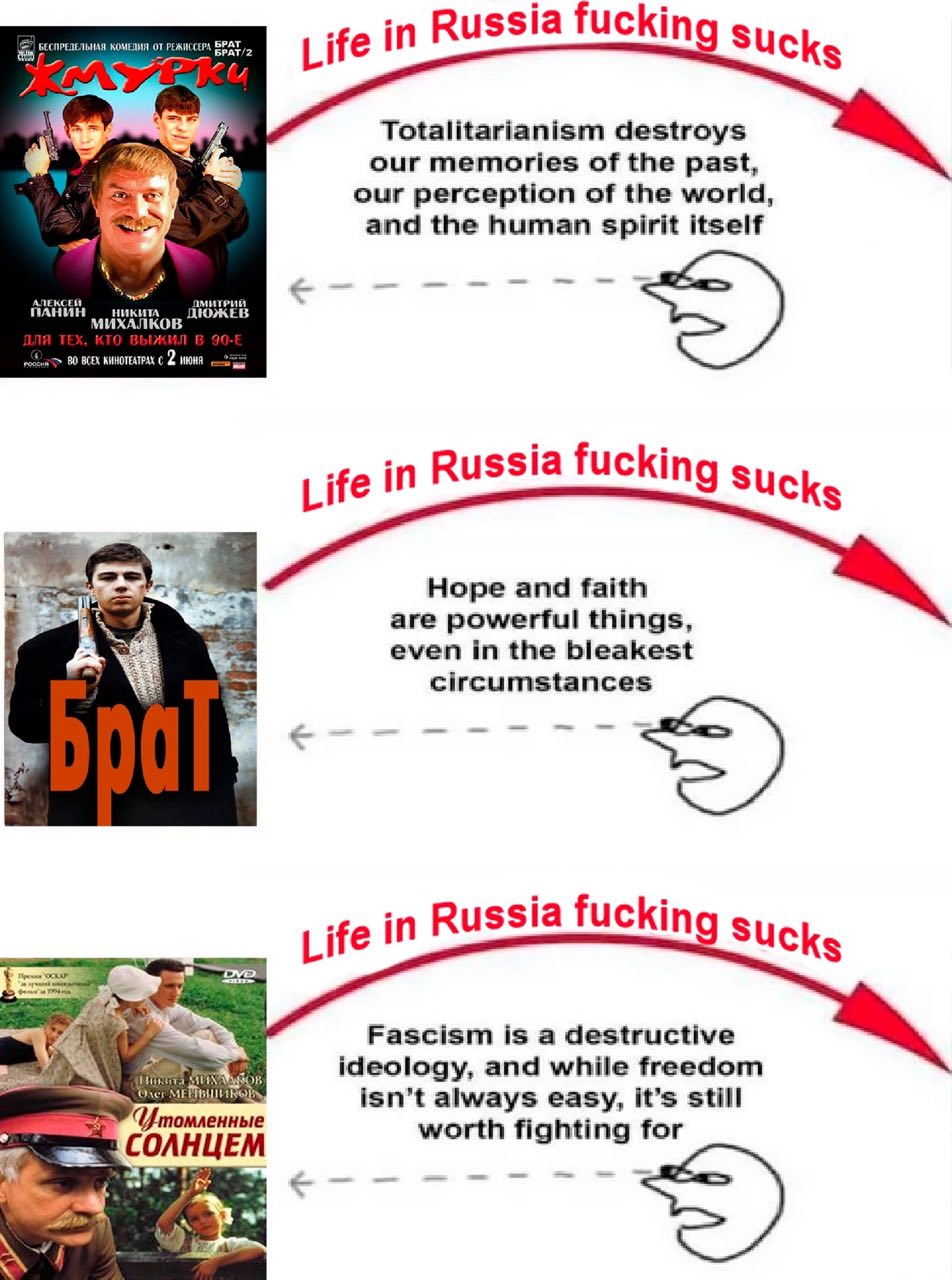 ife in Russia fucking Sucks Totalitarianism destroys our memories of the past, our perception of the world, and the human spirit itself в МИХАЛКОВ во 2 iowa ife in Russia fucking SUCks 3% Hope and fai