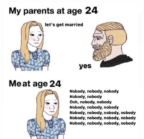 parents at age 24 let's get married 55:0 у. yes Meat age 24 Nobody, nobody, nobody Nobody, nobody Ooh, nobody, nobody Nobody, nobody, nobody Nobody, nobody, nobody, nobody Nobody, nobody, nobody, nobo