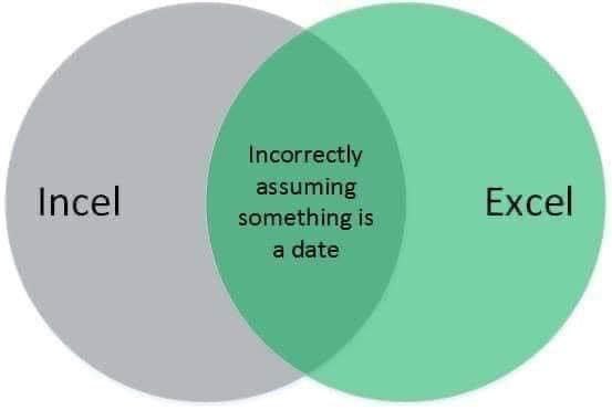 у