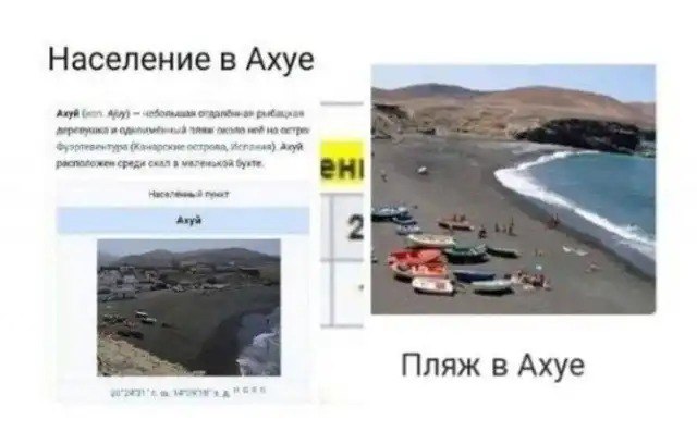 Население в Ахуе острова, ace среди сжал в Пляж в Ахуе