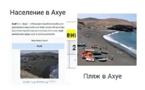 Население в Ахуе острова, ace среди сжал в Пляж в Ахуе