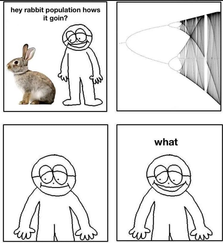 hey rabbit population hows it goin?