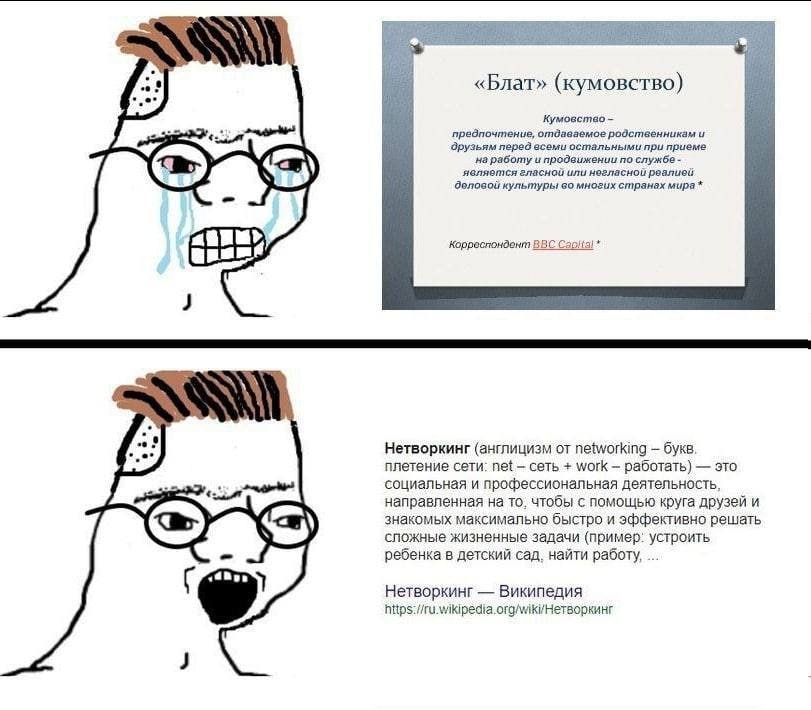 «Блат» (кумовство) Кумовство- предпочтение, отдаваемое родственникам и друзьям перед всеми остальными при приеме на работу и продвижении по службе является гласной или ногласной реалией культуры во мн