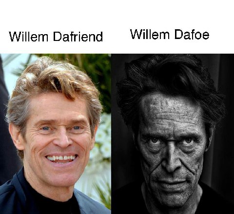 Willem Dafriend Dafoe Я