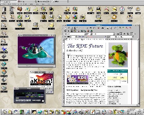 kword <2> 7 aktion! File View Insert Tools Eormat Extra Help irc kup] 2 3, Standard ШЕЕ solid line The KDE Future Kurt Granroth he Desktop Environment (KDE) is one of the lexgest and most successful O
