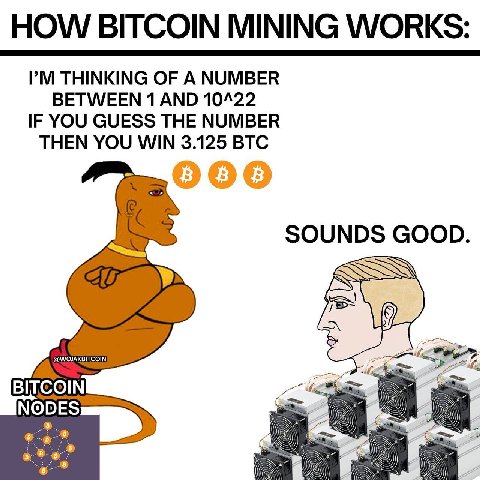 HOW BITCOIN MINING WORKS: РМТНМКМС OF А NUMBER BETWEEN 1 AND 10422 IF YOU GUESS THE NUMBER THEN YOU WIN 3.125 BTC SOUNDS GOOD. У BITCOIN NODES eal 4