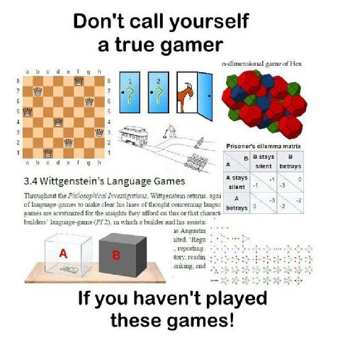 Don't call yourself a true gamer n-dimensional game of Hex шим Prisoner's dilemma matrix в Bstays А silent betrays 3.4 Wittgenstein's Language Games A stays silent 1 1 3 0 Throughout Philosophical Inv