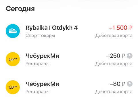 проебала карту еще осенью. портрет нашедшего человека: