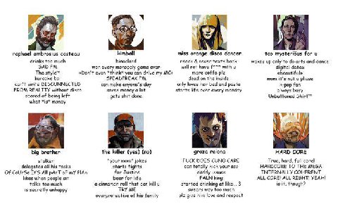 Я 3 raphaél ambrosius costeau kimball miss orange disco dancer too mysteriéus for и drinks too much binoclard reads never texts back wakes up only to arts and dance SAD won every monopoly game ever wi