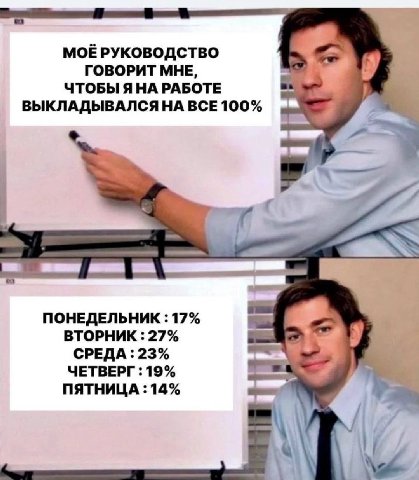 МОЁРУКОВОДСТВО ГОВОРИТ МНЕ, ЧТОБЫ Я НА РАБОТЕ ВЫКЛАДЫВАЛСЯНА BCE 100% 4 ПОНЕДЕЛЬНИК 17% ВТОРНИК 27% СРЕДА:23% ЧЕТВЕРГ: 19% ПЯТНИЦА 14% и у №74