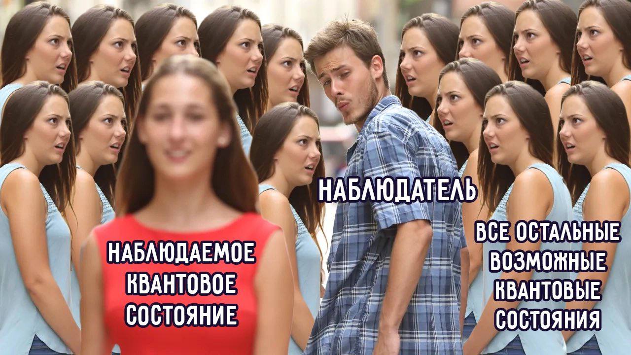 if a. 4 к ВСЕ ОСТАЛЬНЫЕ НАБЛЮДАЕМОЕ ВОЗМОЖНЫЕ НВАНТОВОЕ КВАНТОВЫЕ СОСТОЯНИЕ состояния