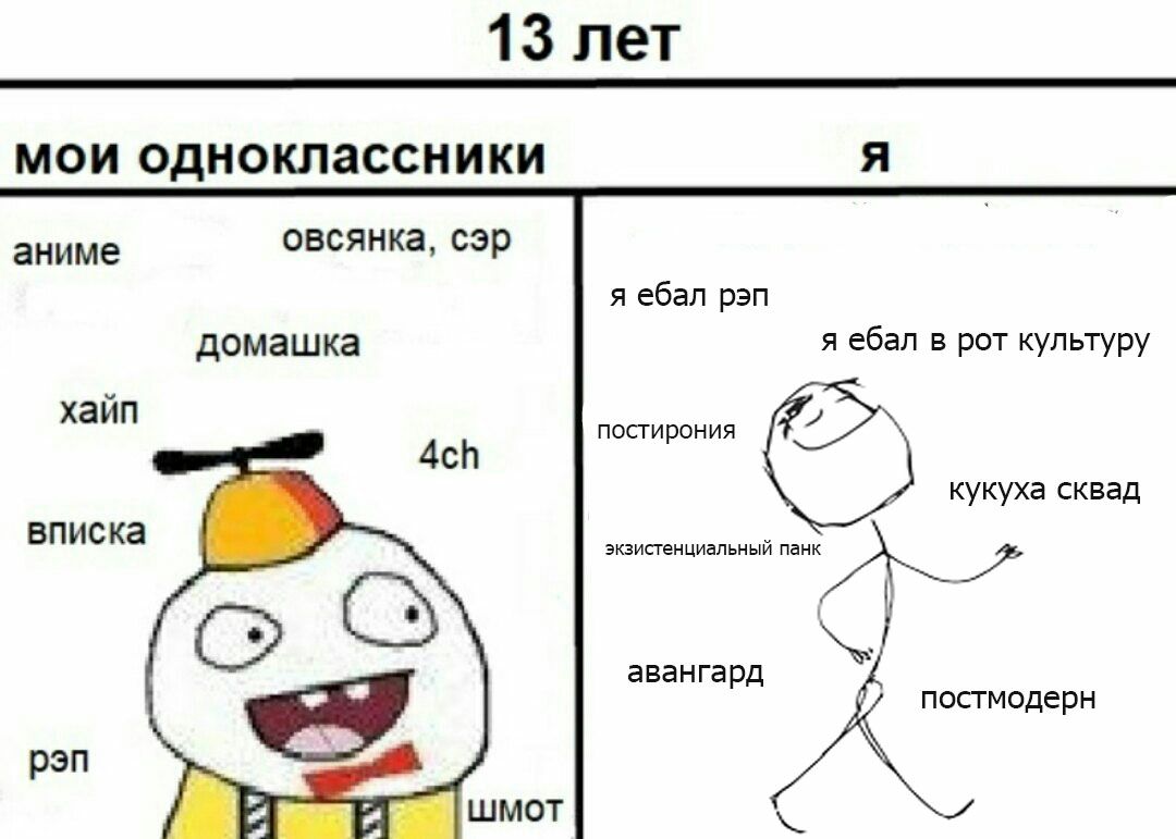 13 лет MOU одноклассники аниме овсянка, сэр я ебал рэп я ебал в рот культуру домашка хайп постирония кукуха сквад вписка экзистенциальный панк авангард постмодерн рэп LUMOT