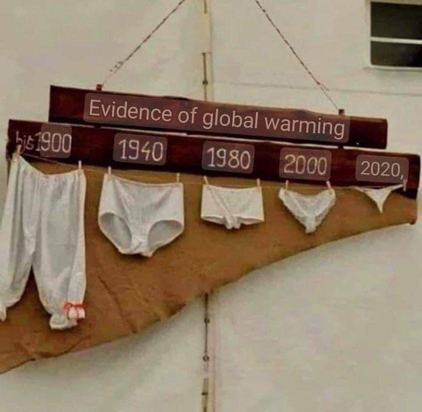 Evidence of global 300 1940 1980 2000 2020,