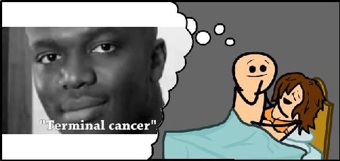 cancer"
