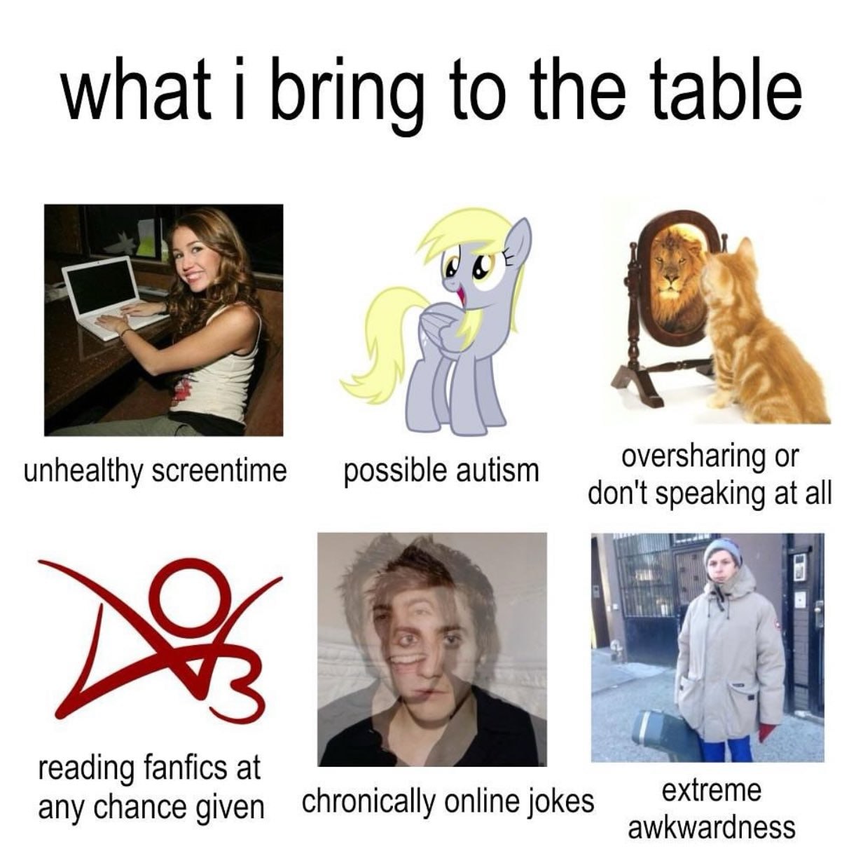what bring to the table unhealthy screentime possible autism oversharing or don't at all О reading fanfics at extreme any chance given chronically online jokes awkwardness