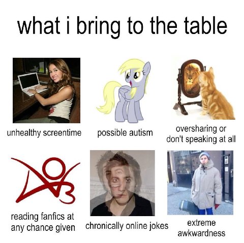 what bring to the table unhealthy screentime possible autism oversharing or don't at all О reading fanfics at extreme any chance given chronically online jokes awkwardness