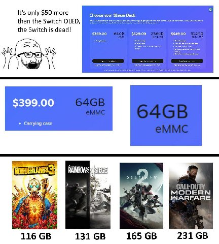 It's only $50 more Choose your Steam Deck than the Switch OLED, the Switch is dead! $399.00 $529.00 $649.00 $399.00 Carrying case 2 2 4 MODERN |4 WARFARE 116 131 165 231