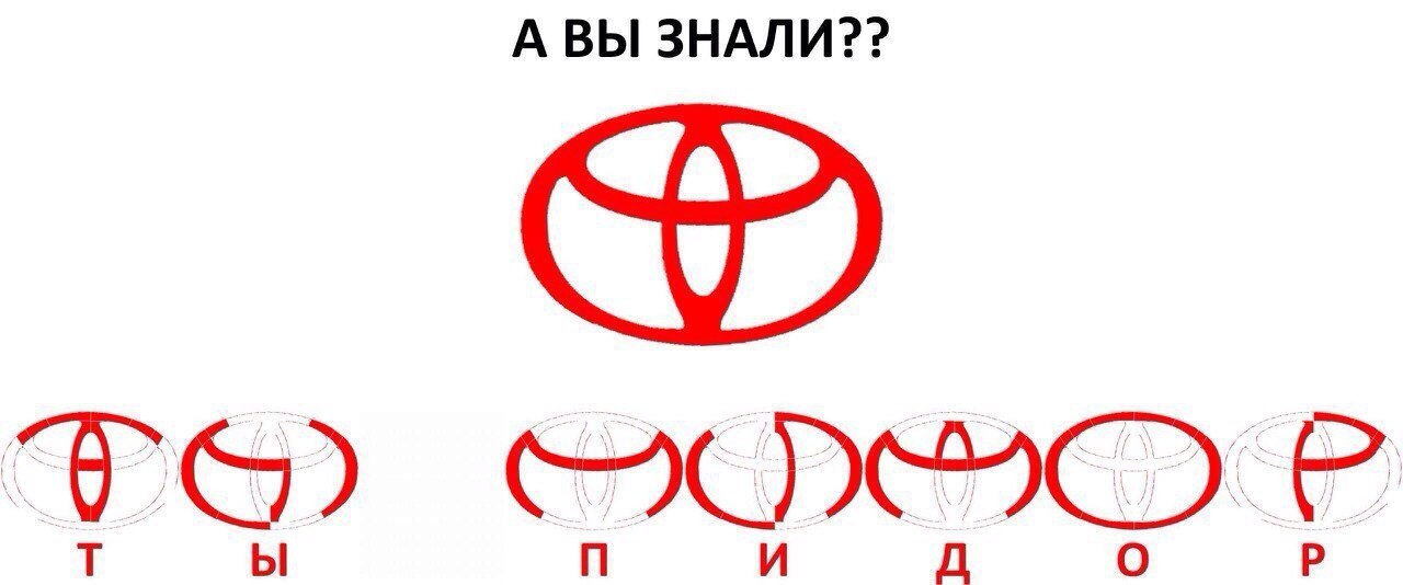 А ВЫ ЗНАЛИ??