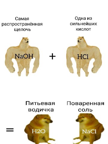 Самая Одна из распространённая сильнейших щелочь кислот 4 Питьевая Поваренная водичка соль