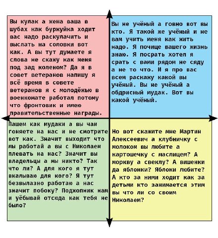 Вы кулак а жена ваша в Вы не учёный а говно вот вы шубах как буржуйка ходит кто. Я такой же учёный и не вас надо раскулачить и вам учить меня как жить выслать на соловки вот надо. Я почище вашего жизн