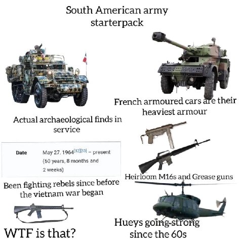 South American army starterpack a French armoured cars their heaviest armour Actual archaeological finds in service Date May 27, present (60 years, 8 months and 2 weeks) Heirloom and Grease Been fight