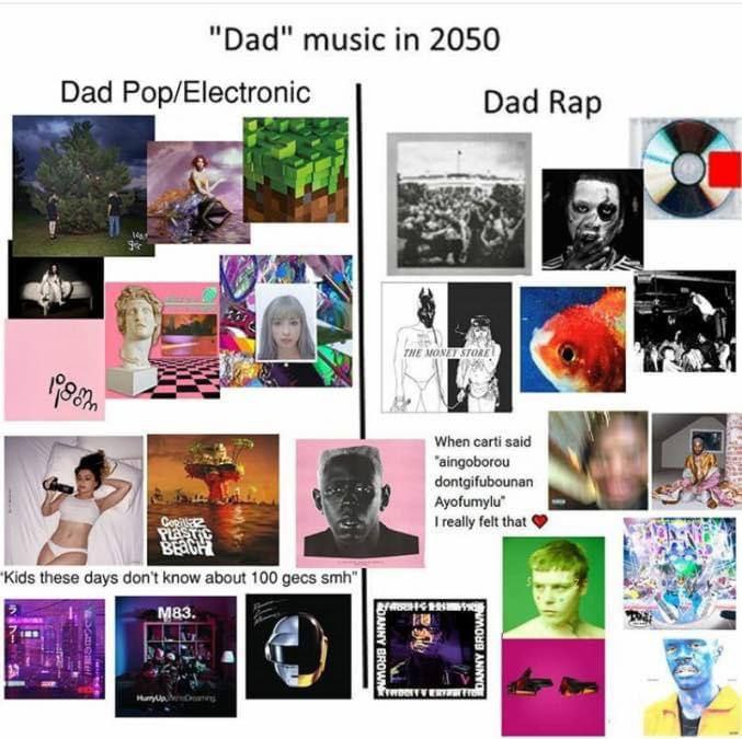 "Dad" music in 2050 Dad Rap Dad Pop/Electronic 5 в 7% WE When carti said dontgifubounan Ayofumylu” really felt that Kids these days don't know about 100 gecs smh я mas 7 а`