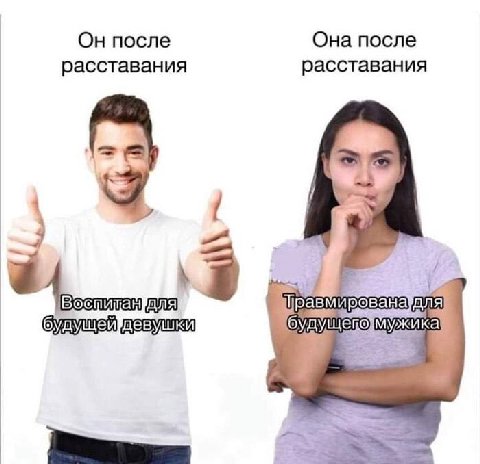 Он после Она после расставания расставания A мужика