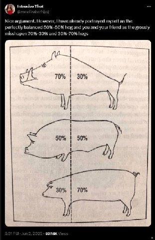 Intrusive Thot Nice argument. However, have already portrayed myself as the perfectly balanced 50%-50% hog and you and your friend as the grossly misshapen 70%-30% and 30%-70% hogs 70% 7 50% 50% 70%