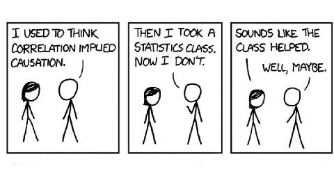 USED THINK. THEN I TOOK А SOUNDS LIKE THE CORRELATION IMPUED| STATISTICS CLASS. CLASS HELPED Now DON'T. CAUSATION. WELL, MAYBE ALE