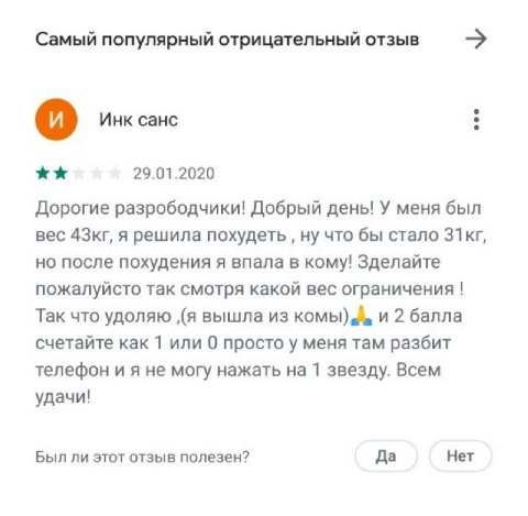 Самый популярный отрицательный отзыв о Инк санс 29.01.2020 Дорогие разрободчики! Добрый день! У меня был вес 4Зкг, я решила похудеть ну что бы стало З1кг, но после похудения я впала в кому! Зделайте п