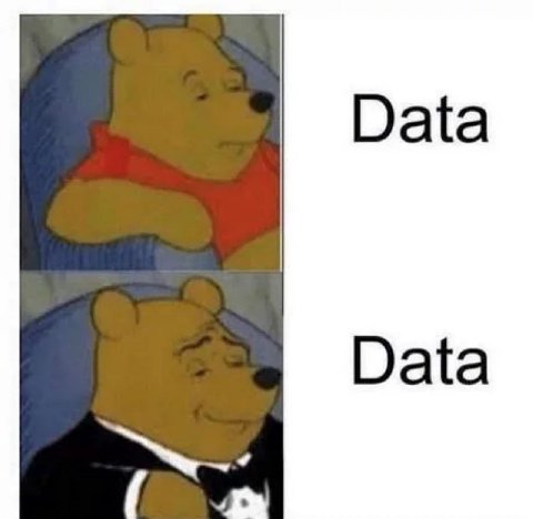 Data Data