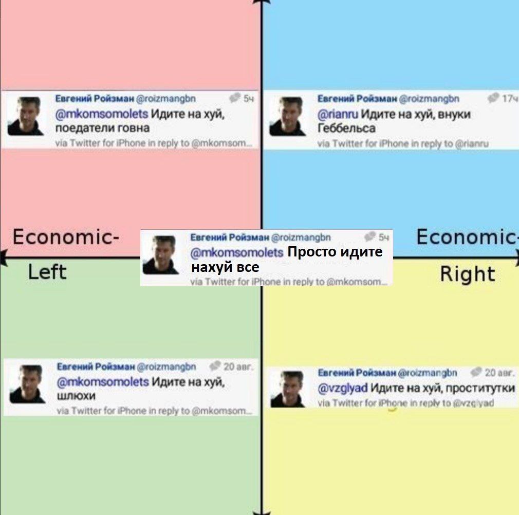 Евгений Ройзман 4 Евгений Ройзман @mkomsomolets Идите на хуй, @rianru Идите на хуй, внуки поедатели говна Геббельса Economic- Евгений Ройзман Economic a @mkomsomolets Просто идите Left Right Евгений Р