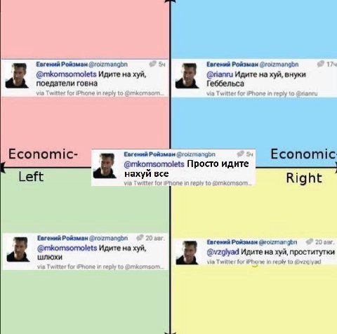 Евгений Ройзман 4 Евгений Ройзман @mkomsomolets Идите на хуй, @rianru Идите на хуй, внуки поедатели говна Геббельса Economic- Евгений Ройзман Economic a @mkomsomolets Просто идите Left Right Евгений Р