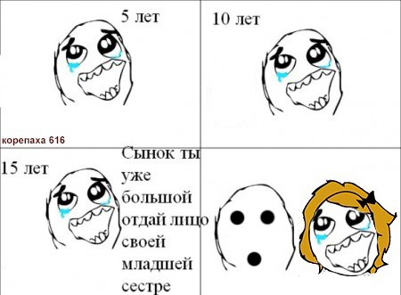 3 5 лет 10 лет корепаха 616 ЫНОК 15 лет уже большой 5 отдай ли С своей (4 младшей cecTpe