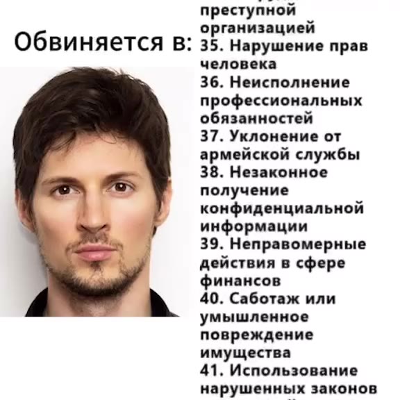 Обвиняется в: 1. массовое убийство ie 2. принужденный а каннибализм Киберпреступления — пра человечества . вандализм 9. терроризм 8. Похищение Обвиняется в: 9: Незаконное оборот 11. Мошенничество 12.