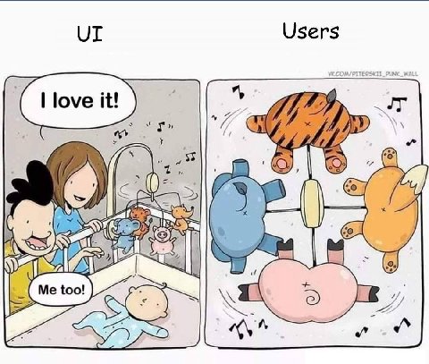 Users #7