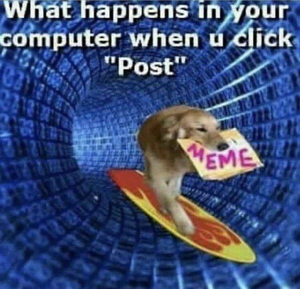 What happens in your computer when и Post