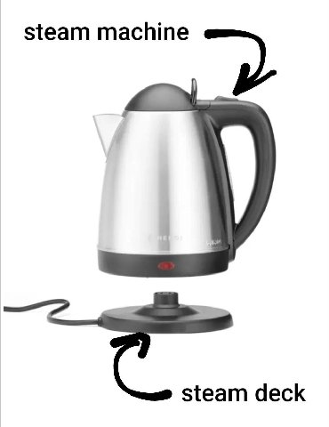 steam machine steam deck