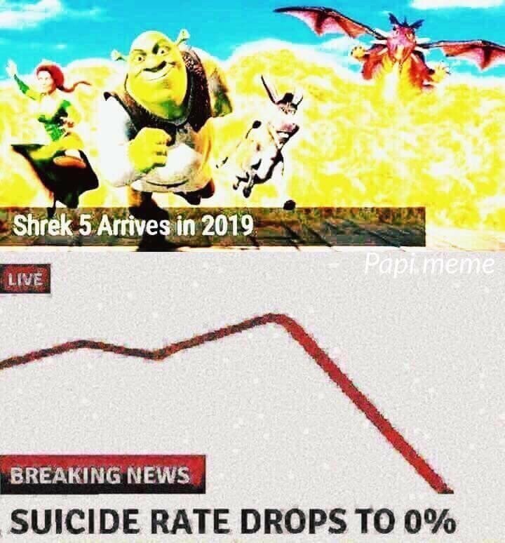 SUICIDE RATE DROPS ТО 0%