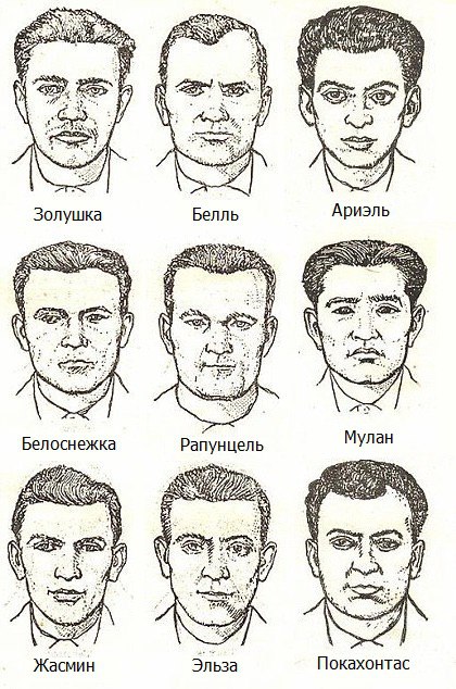 у Золушка Белль Ариэль у о Белоснежка Рапунцель Мулан git 7% 5574 Жасмин Эльза Покахонтас