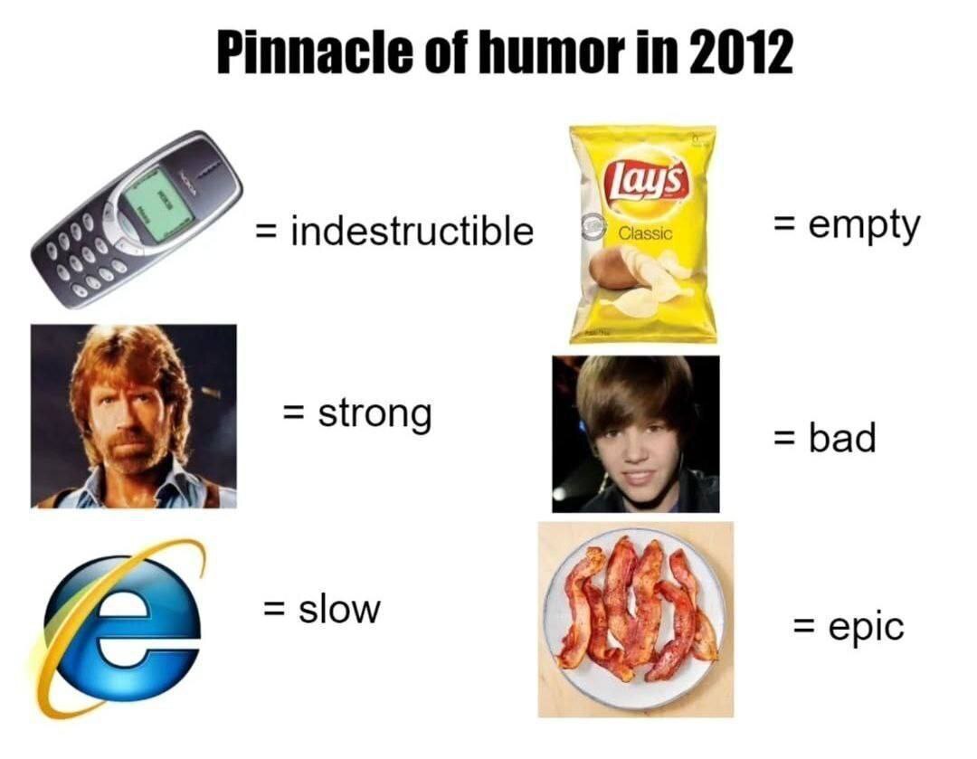 Pinnacle of humor in 2012 indestructible Classic empty 5 strong bad 4 epic slow