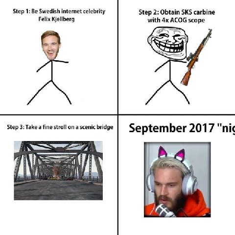 Step 1: Be Swedish internet celebrity Step 2: Obtain SKS carbine Felix Kjellberg with ACOG scope И Step 3: Take a fine stroll on a scenic bridge Septem ber 201 7 "nic 4