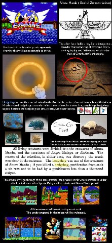 Ahura Mazda God of Zoroastrianism) ‘THE HEOGEHOG 7 1999 we The other hand holds а ring. Some interpreters Once hand of the Fravahar points upwards, consider that as the ring of covenant, repre- showin