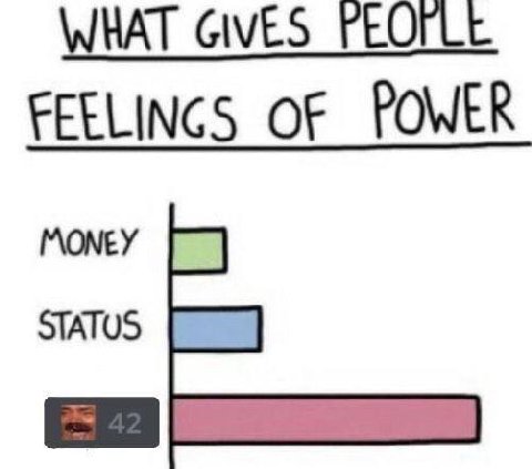 WHAT FEOFLE FEELINGS OF POWER MONEY STATUS